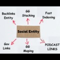 @dichvusocialentity2