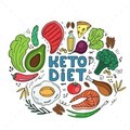 @Ketodiet111